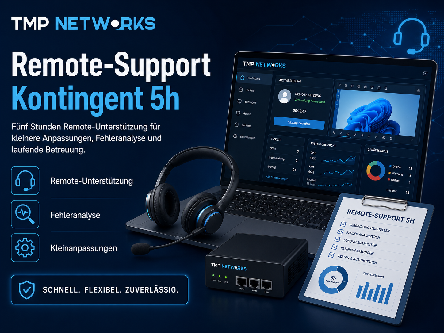Produktbild Remote-Support Kontingent 5h mit Support-Dashboard